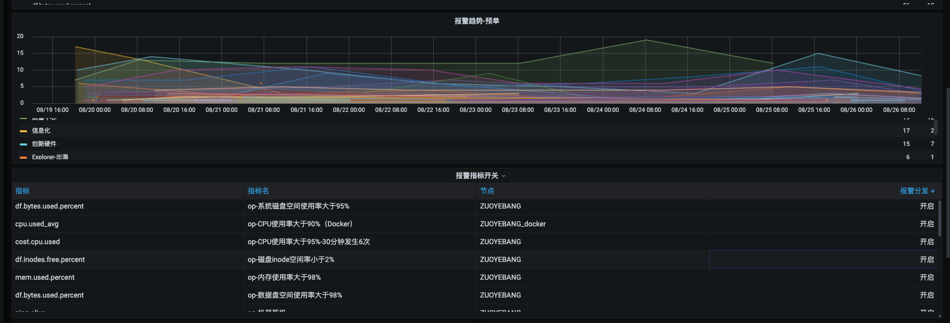 image-20250826121400995